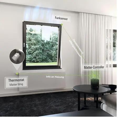 SCHÜCO Funksensor – Unsichtbarer Fenstersensor Smart Home | Matter over Thread